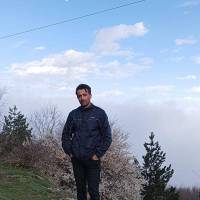 رحمان کیا پروفایل