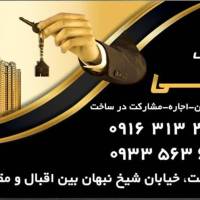 رضا راکی پروفایل