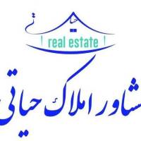 مجید حیاتی پروفایل