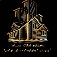 ابوالفضل مددخانی پروفایل