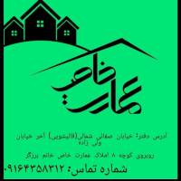 علی شهبازی پروفایل