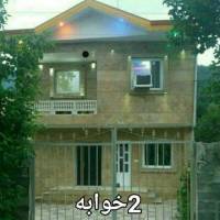 آژانس املاک میلاد وطن خواه پروفایل